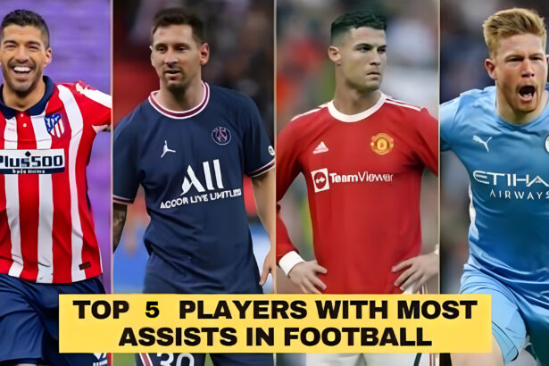 The Top 5 Most assists in football history: Ranked